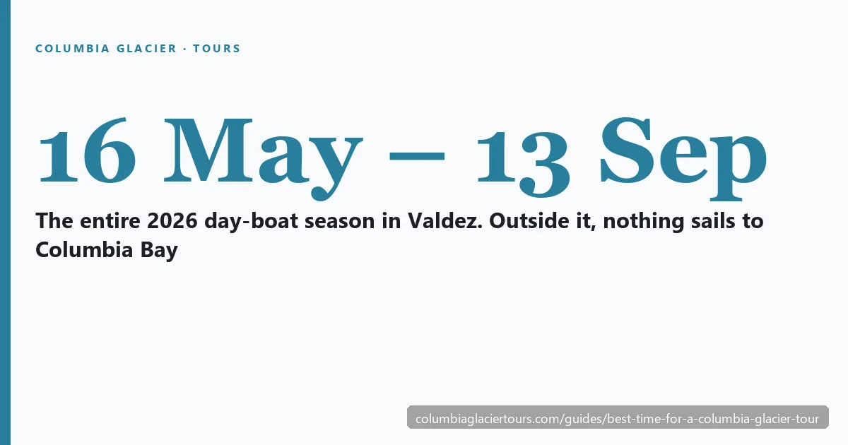 Best time for a Columbia Glacier tour — the Valdez day-boat season month by month